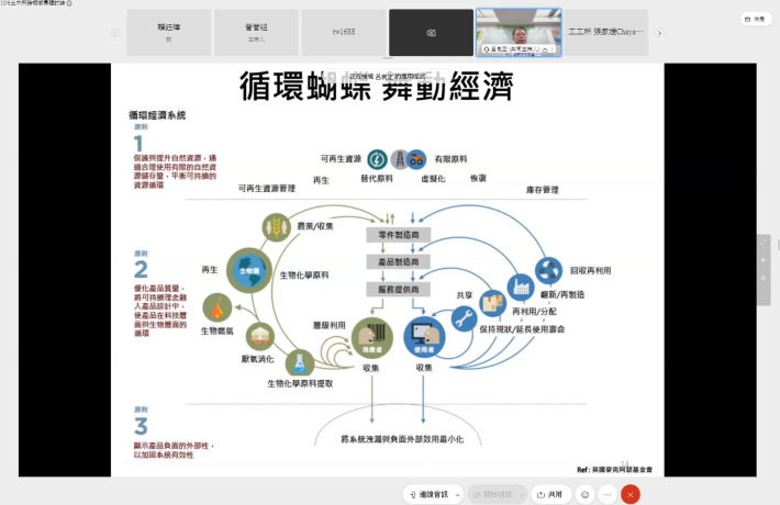 營建產業邁向循環經濟轉型的機會和挑戰