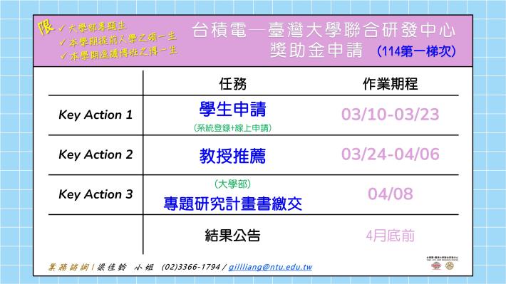 【113學年度第2學期獎助金】申請時程公告