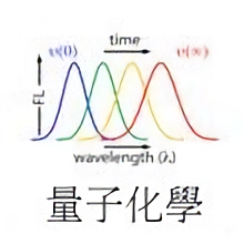 量子化學