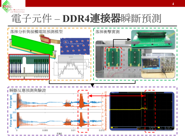 cc7fc304-0a55-4592-94c8-6a14925a2408