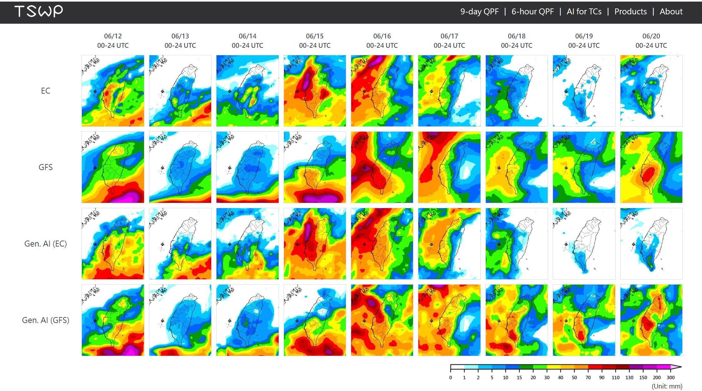 Integrated Operation of Meteorological and Hydrological Information for Building Disaster-Resilient Communities