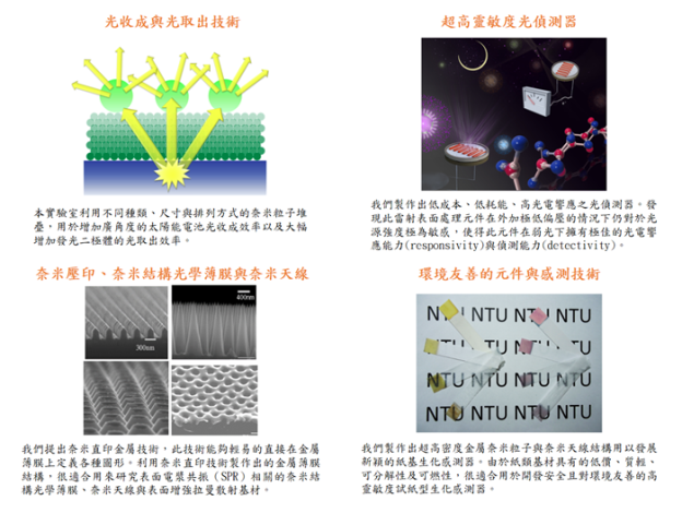 ch-research_topic-Chen_Hsuen-Li_s