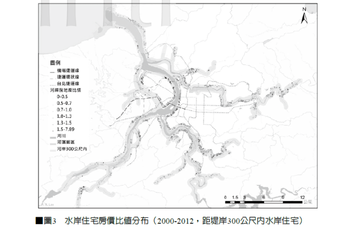 水岸住宅房價比值分布