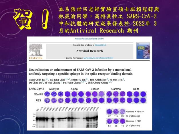 [榮譽榜] 賀! 張世宗老師實驗室碩士班賴冠錞與林筱渝同學 高特異性之SARS-CoV-2中和抗體的研究成果發表於2022年3月的Antiviral Research期刊。