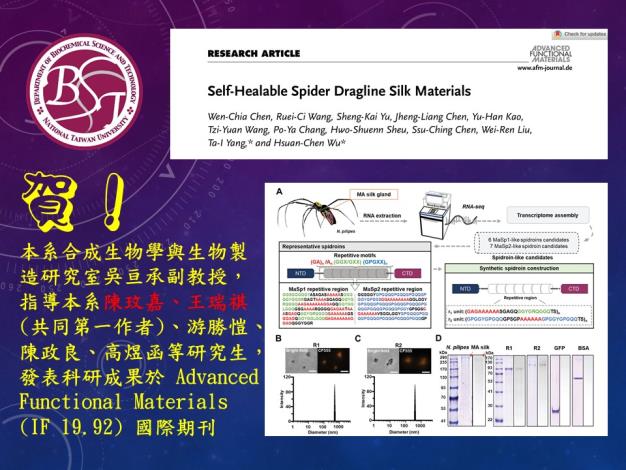 [榮譽榜] 賀! 本系合成生物學與生物製造研究室吳亘承副教授，指導本系陳玟嘉、王瑞祺、游勝愷、陳政良、高煜函等研究生，發表科研成果於  Advanced Functional Materials  (IF 19.92) 國際期刊