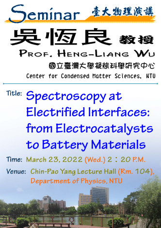 Spectroscopy at Electrified Interfaces: from Electrocatalysts to Battery Materials