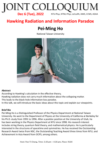 Hawking Radiation and Information Paradox