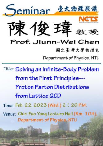 Solving an Infinite-Body Problem from the First Principles---Proton Parton Distributions from Lattice QCD