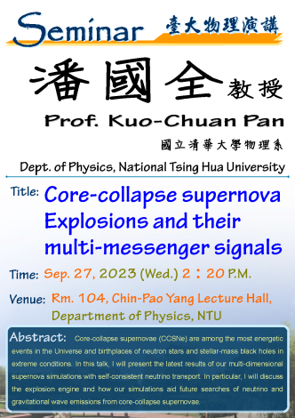 Core-collapse supernova Explosions and their multi-messenger signals