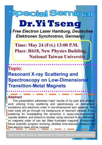 Resonant X-ray Scattering and Spectroscopy on Low-Dimensional Transition-Metal Magnets