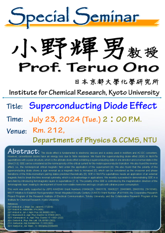 Superconducting Diode Effect