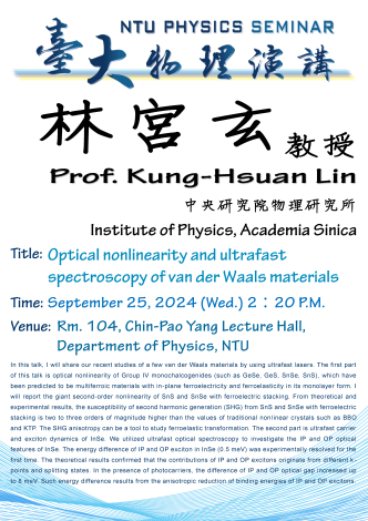 Optical nonlinearity and ultrafast spectroscopy of van der Waals materials