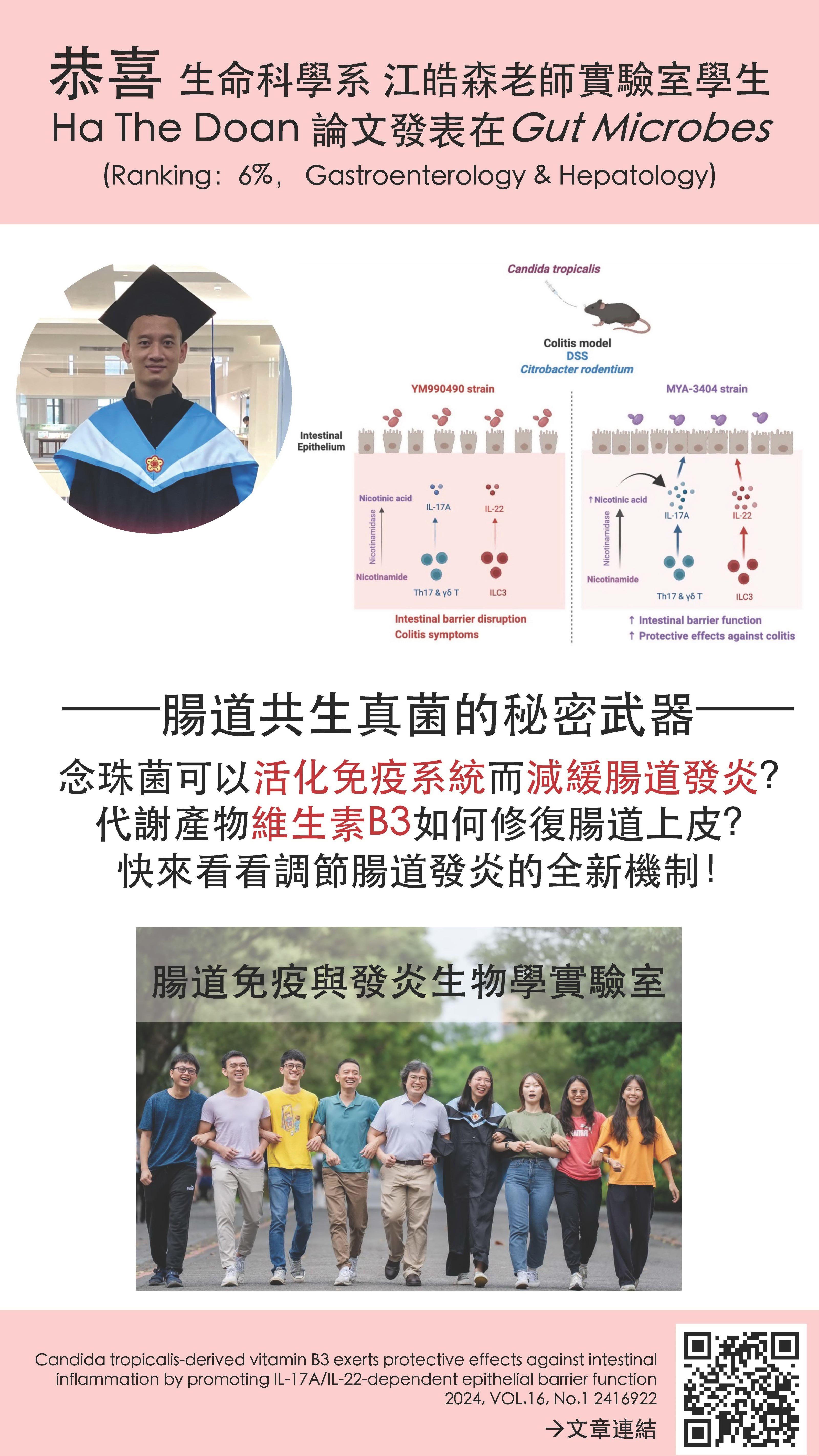 生科系江皓森老師指導學生Ha The Doan論文榮登Gut Microbes