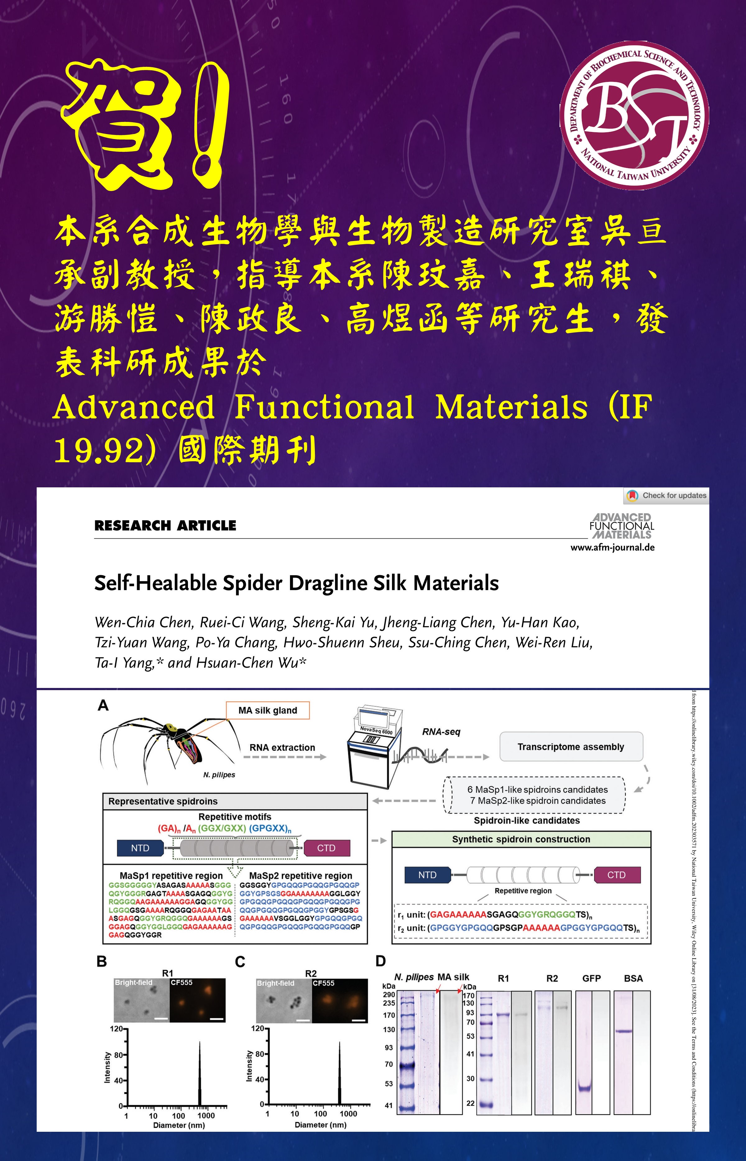 本系合成生物學與生物製造研究室吳亘承副教授，指導本系陳玟嘉、王瑞祺(共同第一作者)、游勝愷、陳政良、高煜函等研究生，發表科研成果於  Advanced Functional Materials  (IF 19.92) 國際期刊