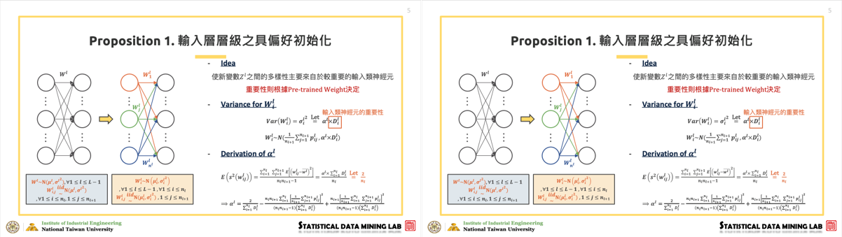 小論文競賽優等:徐安安