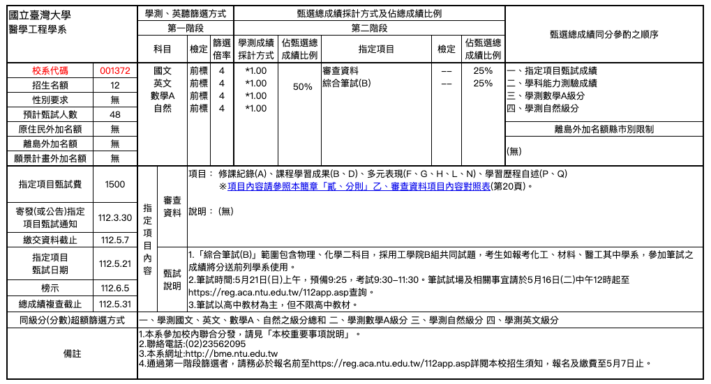 112學年度個人申請簡章-醫工系