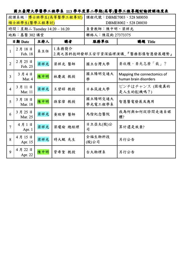 113-2醫工專討課表